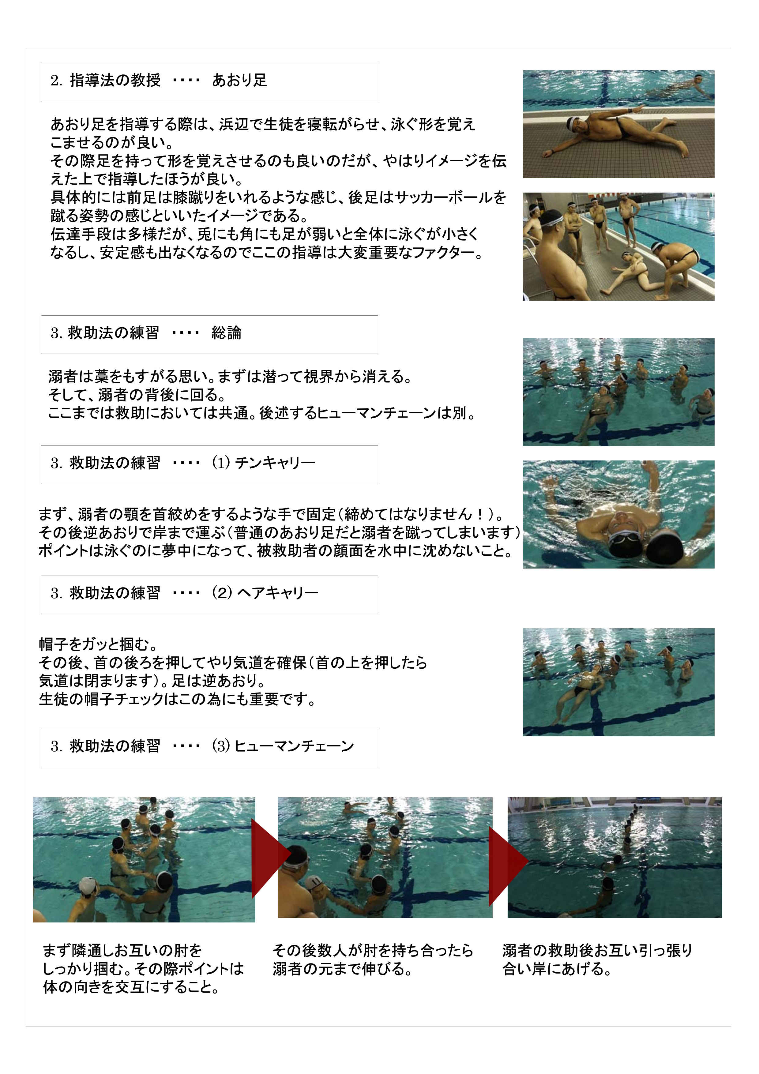 泳法通信　20100627_page003.jpg